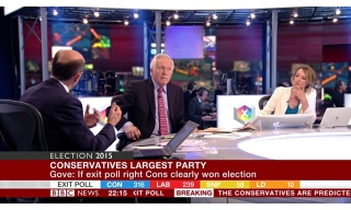 BBC election night