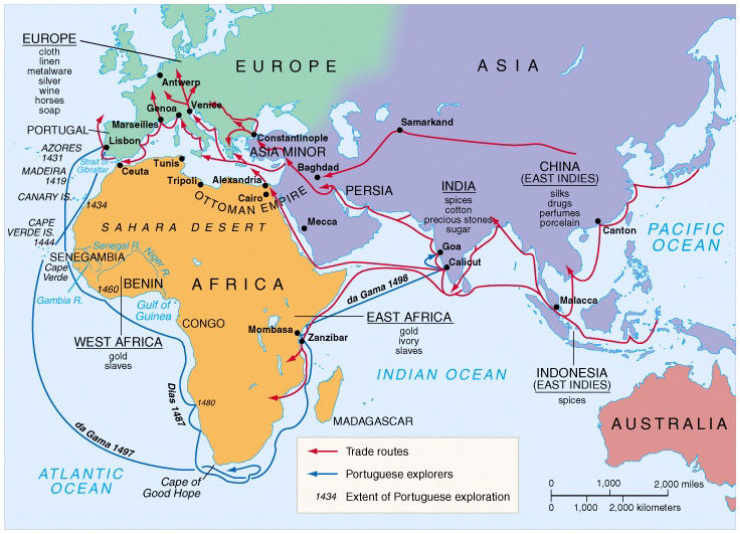 Indian Ocean trade routes